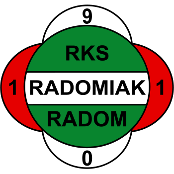 Radomiak Radom