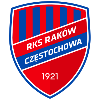 Raków Częstochowa